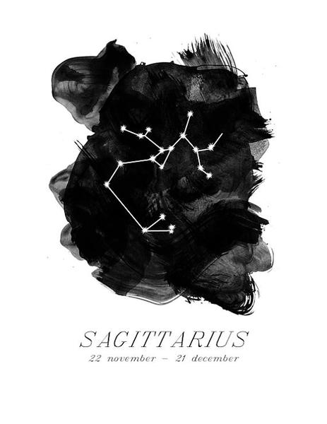 Zodiac Art Prints